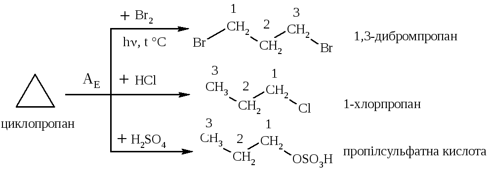 Сера хлороводород реакция. Циклопропан и соляная кислота реакция. 1 Хлорпропан из циклопропана. Реакция циклопропана с хлороводородом. Циклопропан HCL.