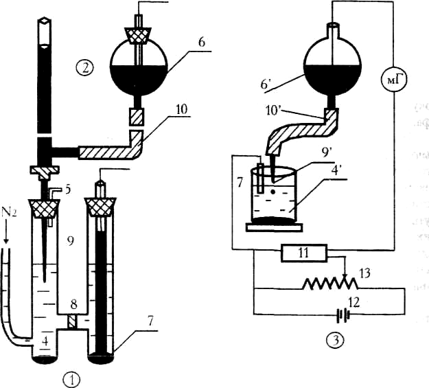 Принципиальная схема полярографа