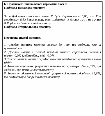 Полотно 105