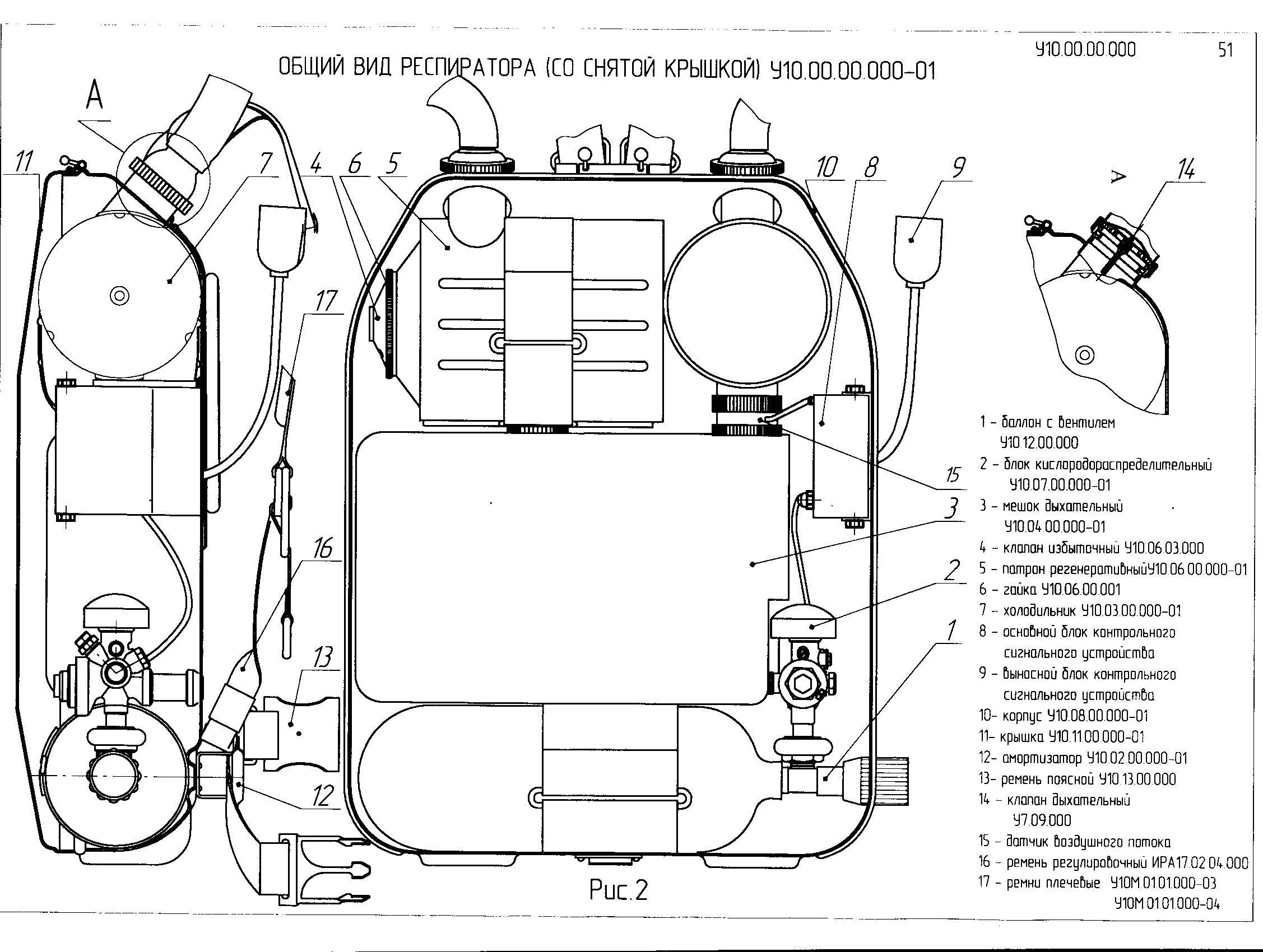 Принципиальная схема работы даск