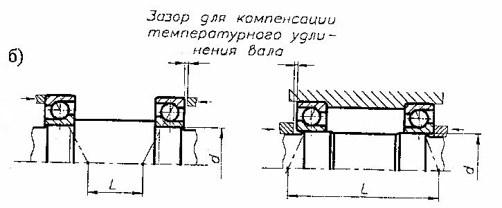 Схема установки враспор