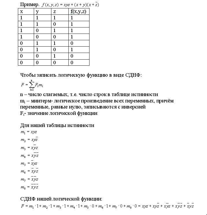 8 класс-Таблицы истинности. Свойства логических операций (законы алгебры логики)