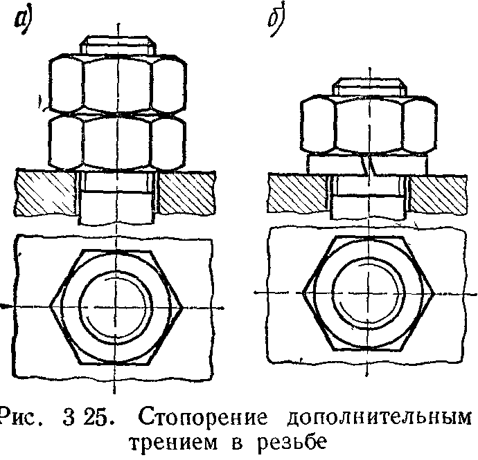 Самоотвинчивания резьбовых соединений. Шайба для стопорения гайки. Стопорение резьбовых соединений. Резьбовых соединений способы их стопорения. Болтовое соединение гайки и контргайка.
