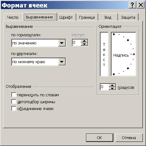 Выровнять или выравнять как. Выравнивание ячейки по горизонтали. Как выровнять по горизонтали и вертикали. Как сделать выравнивание по горизонтали. Выравнивание по вертикали.