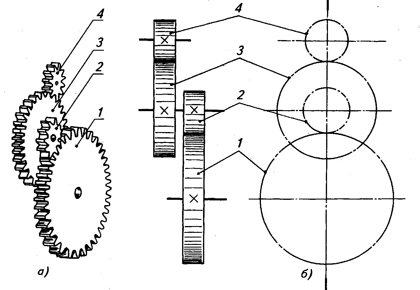 Суммирующий механизм состоит из зубчатого колеса радиусом r и двух .