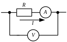 Схема для измерения сопротивления методом амперметра-вольтметра. Измерения тока разными амперметрами. Схема с 2 резисторами и вольтметром. Блок совместной защиты с амперметром.