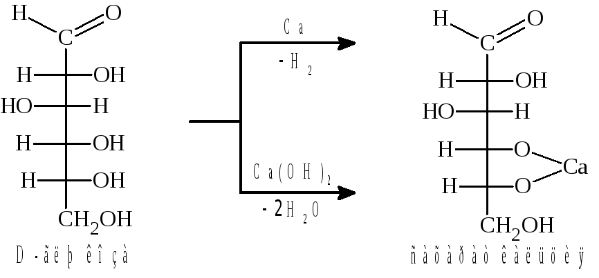 Взаимодействие глюкозы с гидроксидом меди 2. Глюкоза с гидроксидом меди 2 в щелочной среде. Глюкоза гидроксид меди II. Окисление Глюкозы гидроксидом меди 2. Реакция Глюкозы с гидроксидом меди 2.