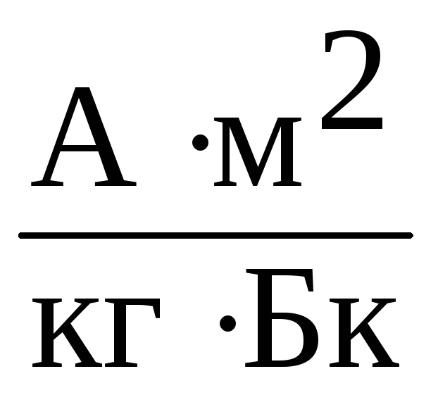 Электронная формула гафния. Гамма постоянная. Гамма постоянная радионуклида. Гамма постоянная таблица. Гамма-постоянная радиоизотопа.