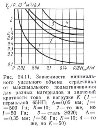 § 24.5. Основы расчета магнитных усилителей