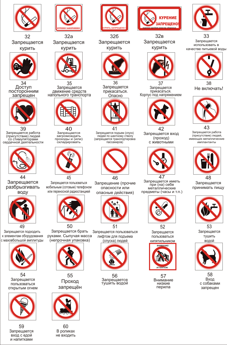 Какие запреты в московской области. Запрещающие знаки. Знак безопасности. Не запрещающие знаки. Запрещенные символы.