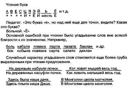 такое становится возможным с помощью переключения внимания больного на произнесение отдельных. Смотреть фото такое становится возможным с помощью переключения внимания больного на произнесение отдельных. Смотреть картинку такое становится возможным с помощью переключения внимания больного на произнесение отдельных. Картинка про такое становится возможным с помощью переключения внимания больного на произнесение отдельных. Фото такое становится возможным с помощью переключения внимания больного на произнесение отдельных