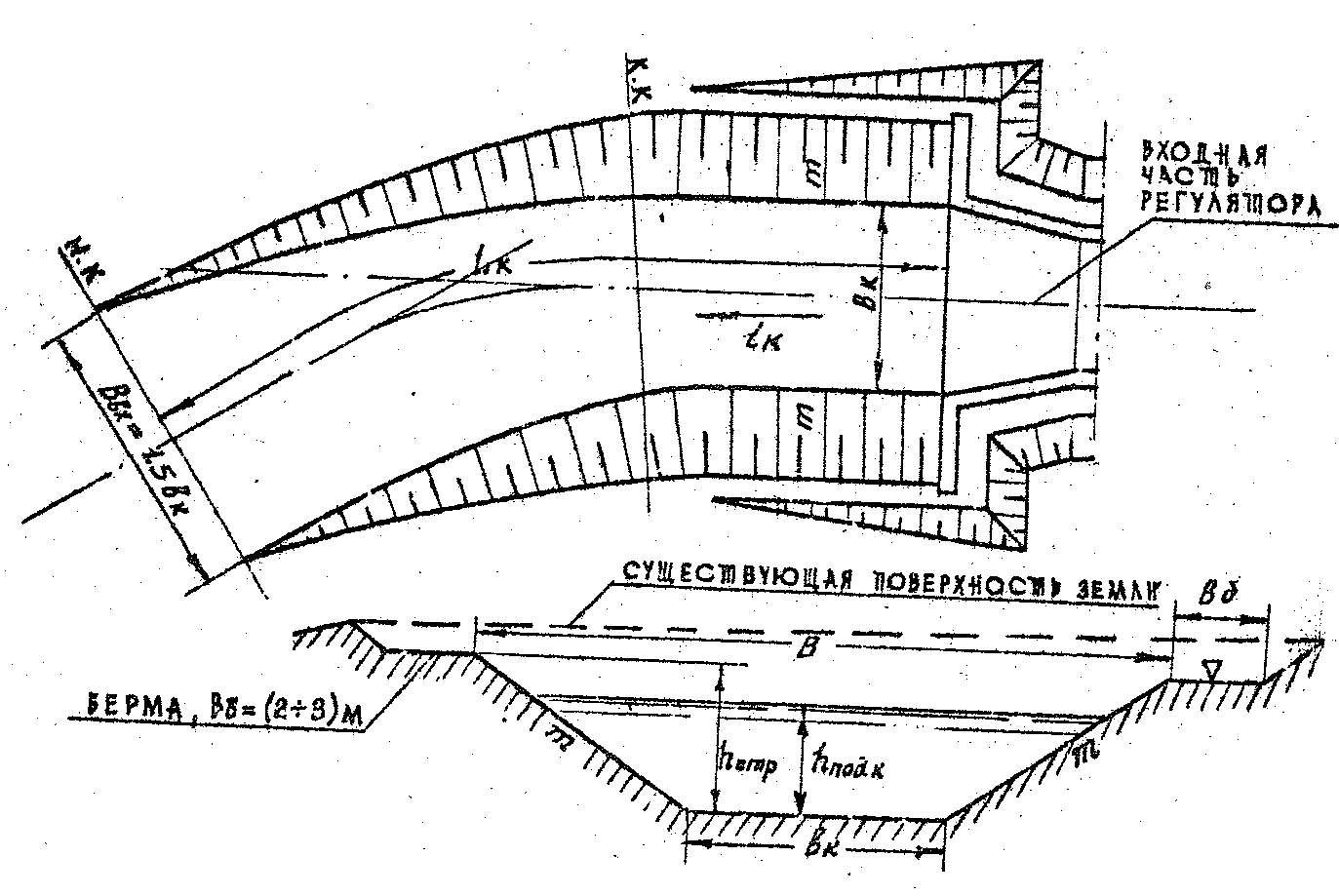 Берма это. Береговой открытый водосброс. Проектирование ширины Бермы. Схема проектирования подводящего канала. Водосброс на Берму.
