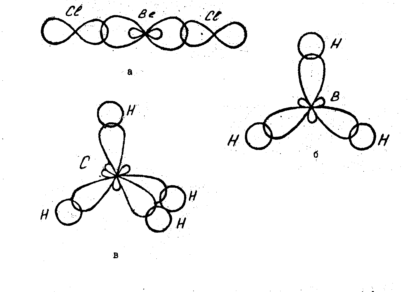Молекула образуется в результате взаимодействия