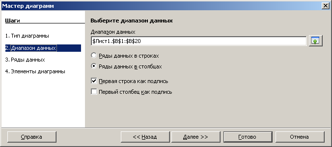 Шаг диапазона. Ряды данных диапазон данных. Ряд и строка. Диапазон ряда. Диапазон данных ряд данных в строках первая строка как подписи.