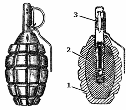 Граната чертеж