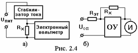 Структурная схема омметра