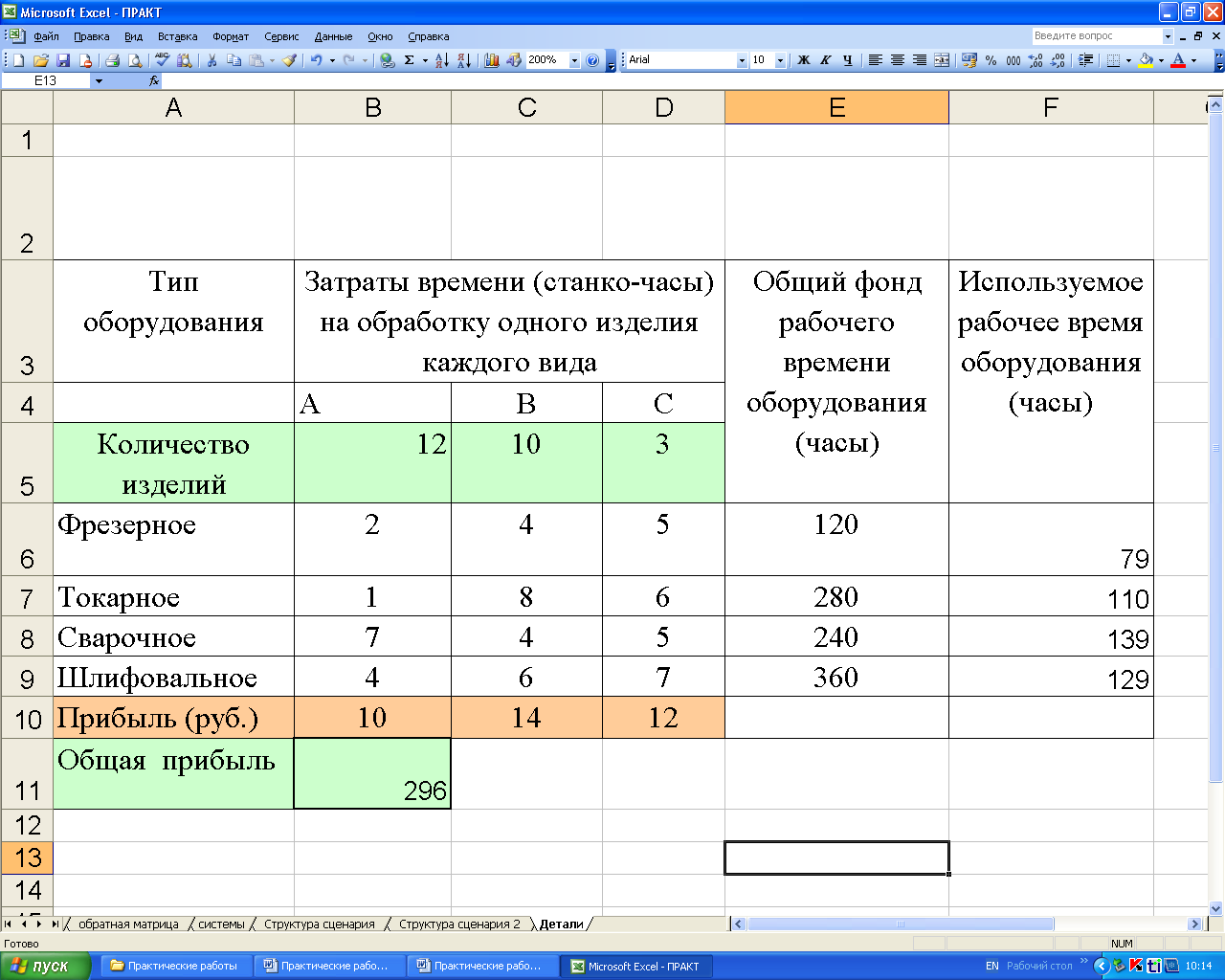 Расчеты организация excel. Задачи в программе excel таблицы. Таблица эксель возможности. Excel готовые таблицы для решения задач. Таблица задач в эксель.