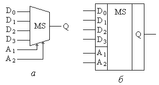 Обозначение мультиплексора на схемах