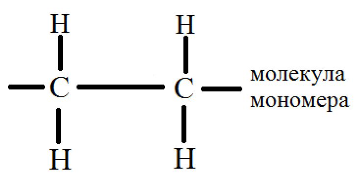 Соединение молекул мономера. Неполярные полиэтилен. Полярные и неполярные полимеры. Полярные полимеры примеры. С2н4 полимер.