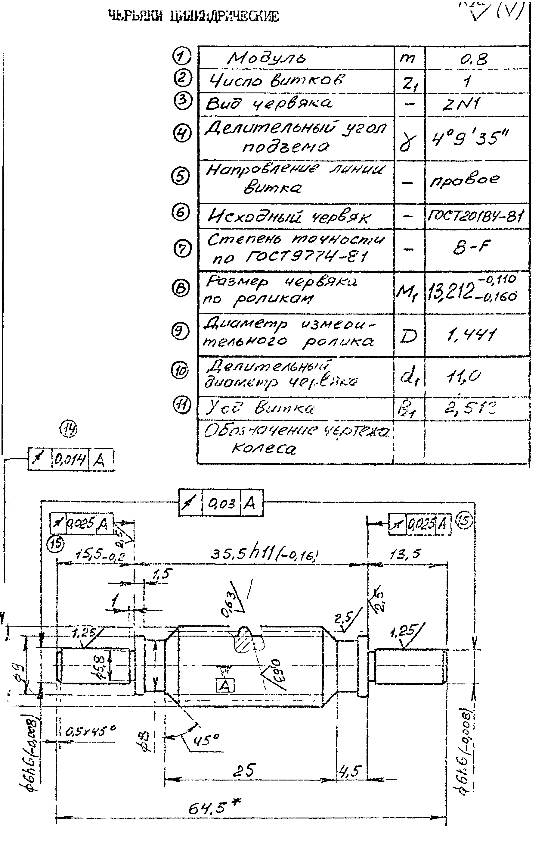 10.2. Расчет конических передач.