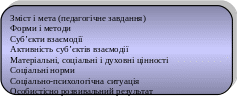 Скругленный прямоугольник 395