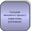 Скругленный прямоугольник 406
