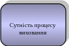 Скругленный прямоугольник 392