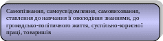 Скругленный прямоугольник 405