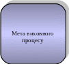 Скругленный прямоугольник 396