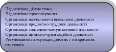Скругленный прямоугольник 389