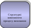 Скругленный прямоугольник 394