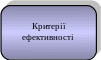 Скругленный прямоугольник 404