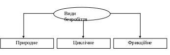 Полотно 20