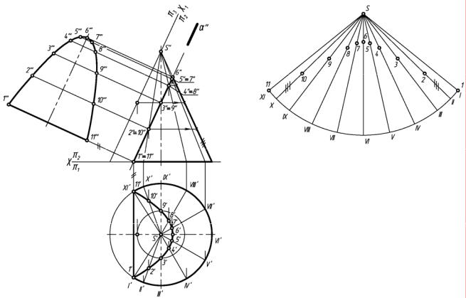 Построение развертка усеченного конуса построение чертежа