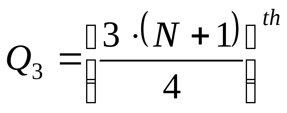 1 12 Interquartile Range For Grouped Data