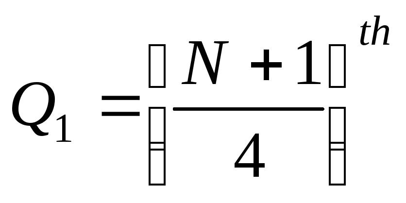 1 12 Interquartile Range For Grouped Data