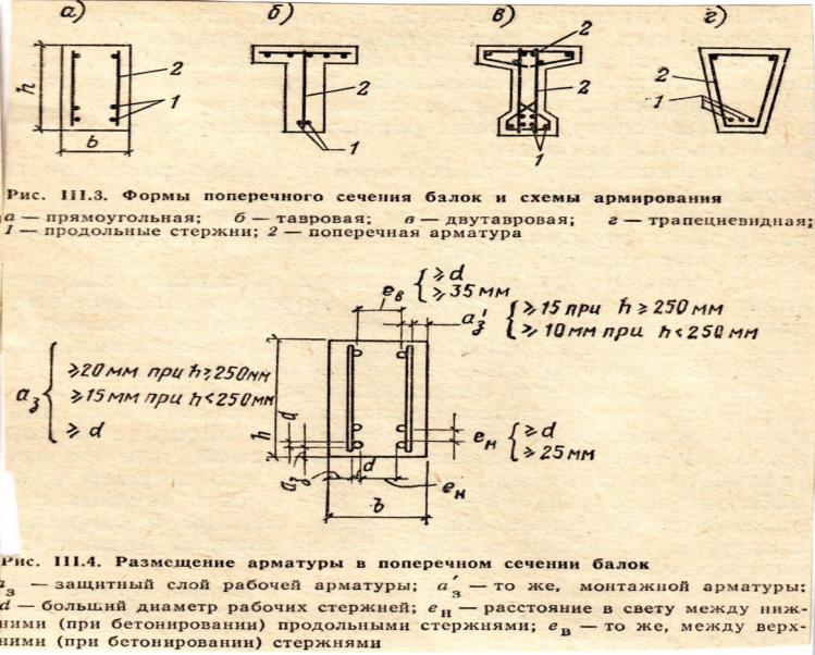 Диаметр продольной рабочей арматуры Диаметр продольной рабочей арматуры