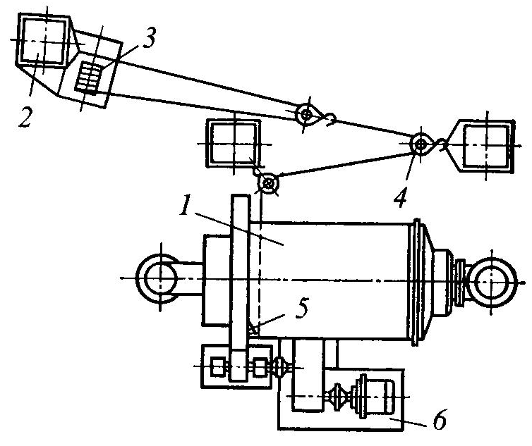 Монтаж шаровой мельницы мостовым краном