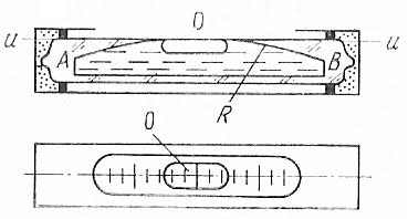 Цилиндрический уровень. Устройство цилиндрического уровня и его свойства. Основные части цилиндрического уровня теодолита. Схема цилиндрического уровня вид сбоку. Основные части цилиндрического уровня.