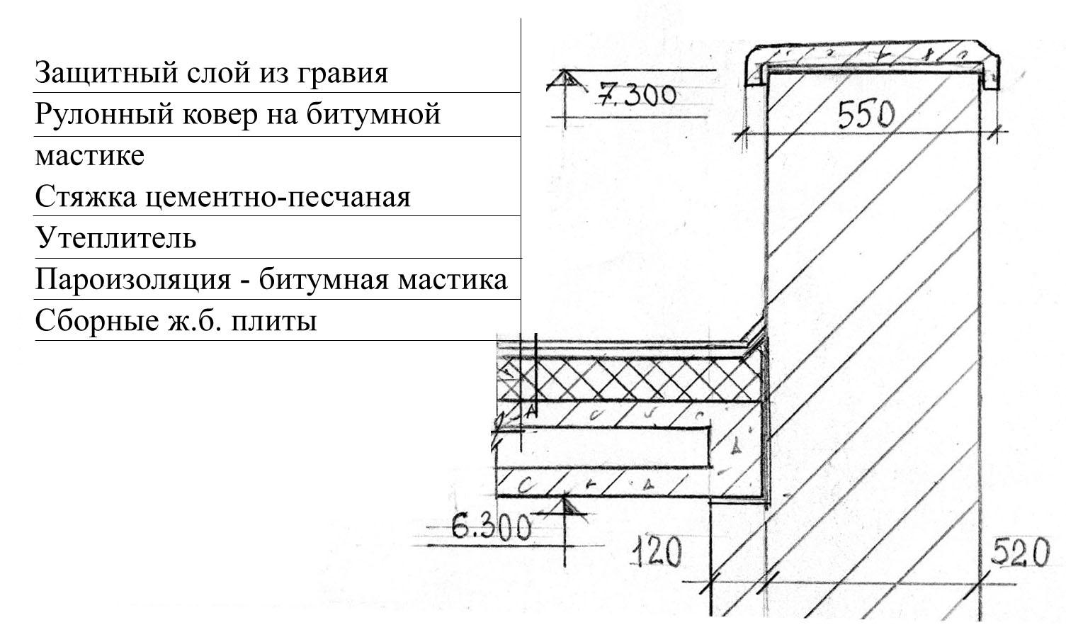 Защитный слой. Защитный слой гравия. Защитный слой гравия на кровле. Защитный слой гравия на битумной мастике. Защитный слой из гравия на битумной мастике.