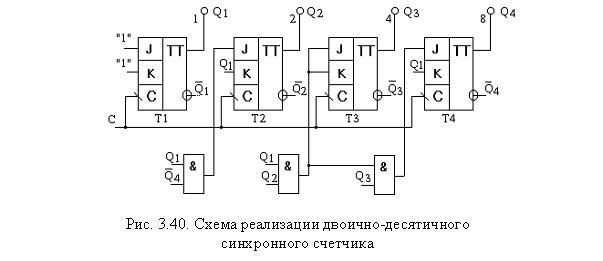 Иптв 056 схема