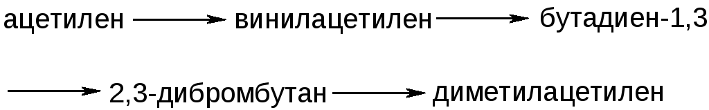 Винилацетилен Винилацетилен