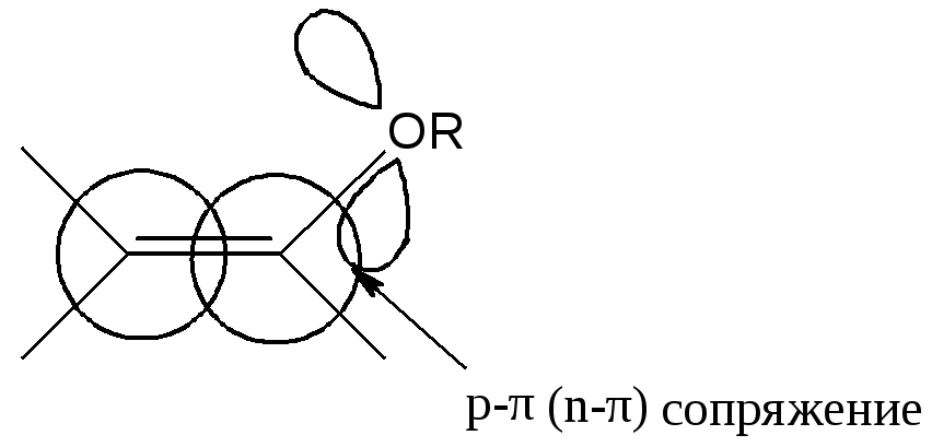 Сопряженные связи в молекулах. Сопряжение в органической химии. Сопряжение (p,π- и π,π-сопряжение).. Сопряжение (р,π - и π,π-сопряжение).. Сопряжение в молекуле.