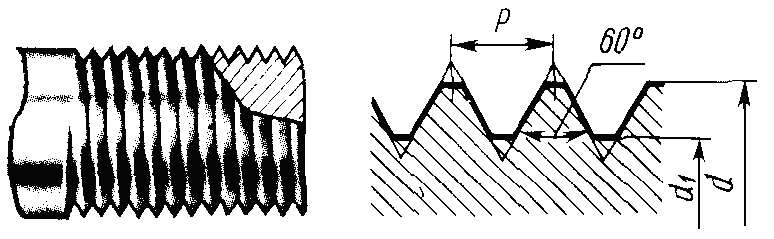 Резьба с нестандартным профилем изображена на рисунке