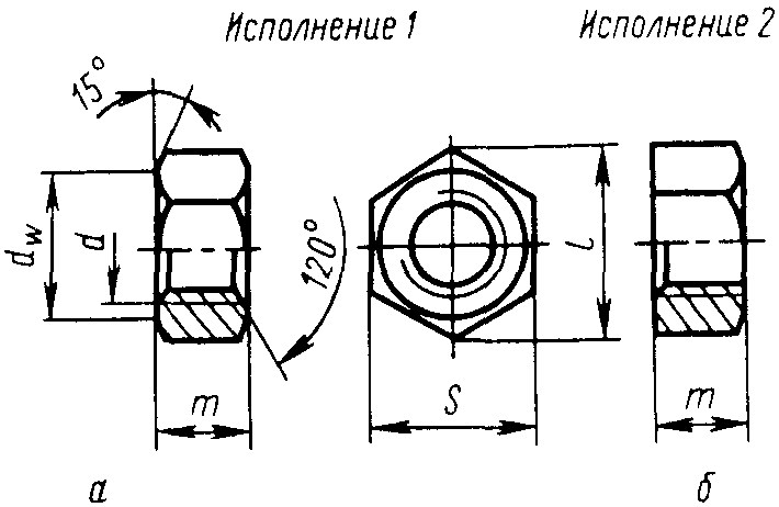 Технический рисунок гайки
