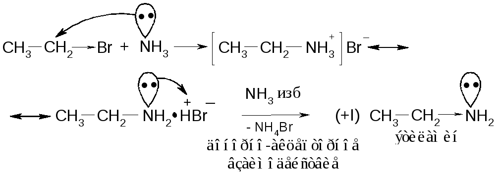 Этиламин реагирует с гидроксидом натрия