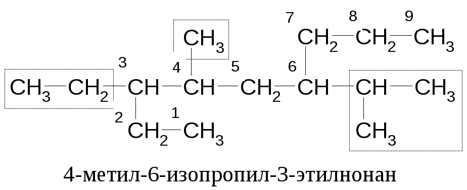 4-метил-6-изопропил-3-этил - это приставка,нонан -корень. 