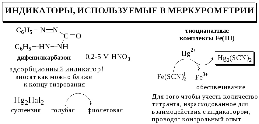 Mgcl2 na3po4 уравнение - 19 фото из 48