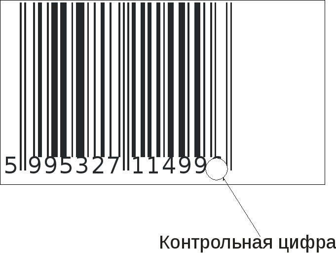 1 цифры штрих кода. Контрольная цифра штрих кода. Где контрольная цифра на штрихкоде. Вычисление контрольной цифры штрих. Как рассчитать контрольную цифру штрих кода.