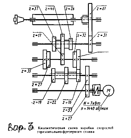 Кинематическая схема угп 750 1200